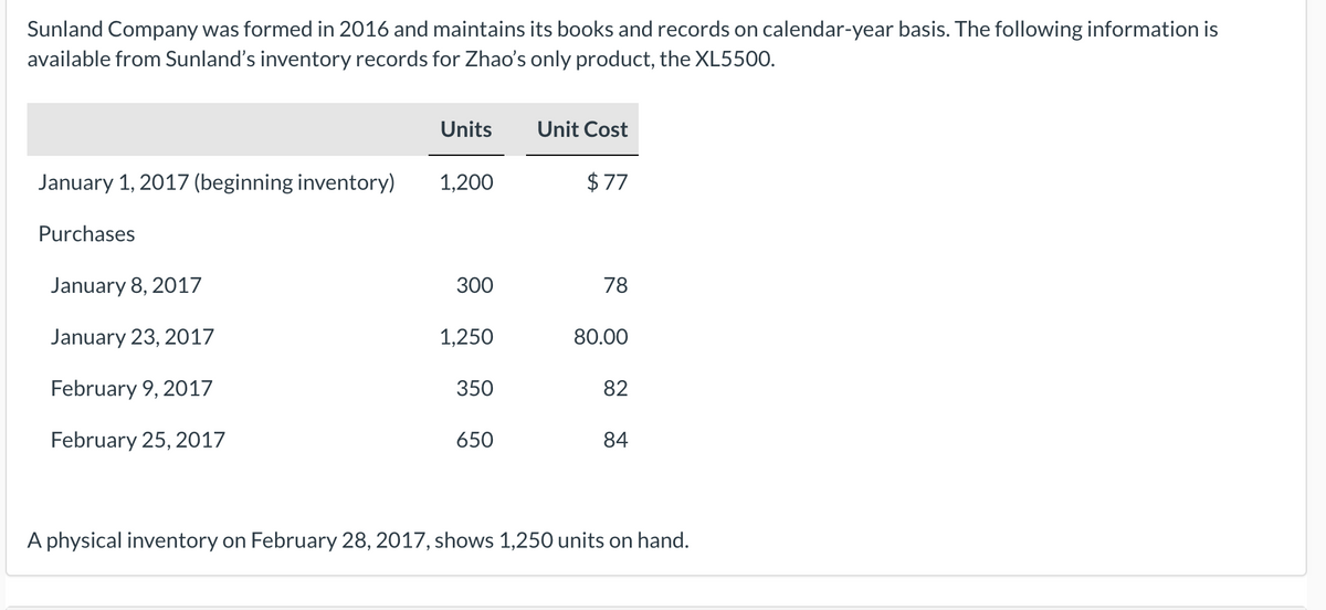 Sunland Company was formed in 2016 and maintains its books and records on calendar-year basis. The following information is
available from Sunland's inventory records for Zhao's only product, the XL5500.
Units
Unit Cost
January 1, 2017 (beginning inventory)
1,200
$ 77
Purchases
January 8, 2017
300
78
January 23, 2017
1,250
80.00
February 9, 2017
350
82
February 25, 2017
650
84
A physical inventory on February 28, 2017, shows 1,250 units on hand.
