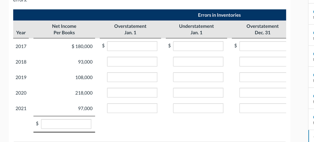 Errors in Inventories
Net Income
Overstatement
Understatement
Overstatement
Year
Per Books
Jan. 1
Jan. 1
Dec. 31
2017
$ 180,000
$
2018
93,000
2019
108,000
2020
218,000
2021
97,000
$
%24
%24
%24
