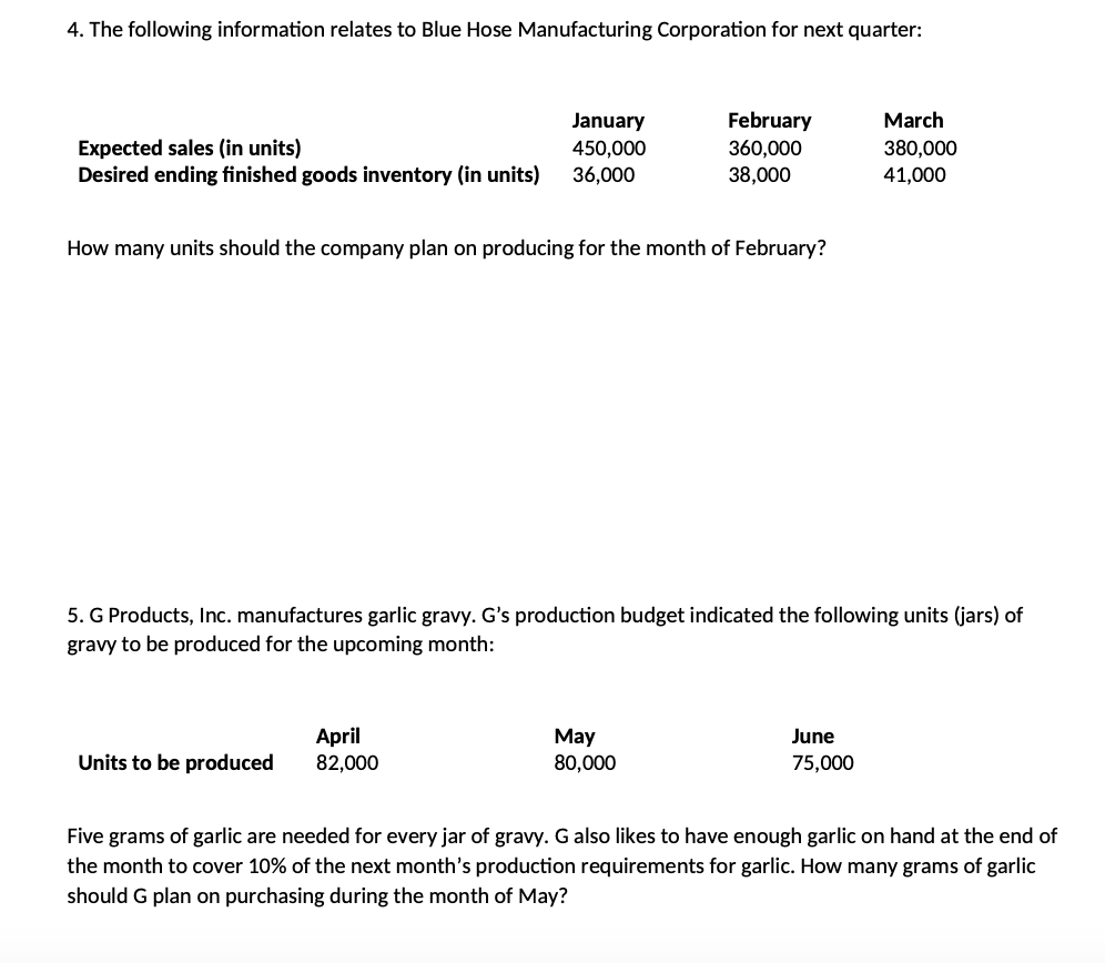 4. The following information relates to Blue Hose Manufacturing Corporation for next quarter:
Expected sales (in units)
Desired ending finished goods inventory (in units)
January
450,000
36,000
How many units should the company plan on producing for the month of February?
Units to be produced
April
82,000
February
360,000
38,000
5. G Products, Inc. manufactures garlic gravy. G's production budget indicated the following units (jars) of
gravy to be produced for the upcoming month:
May
80,000
March
380,000
41,000
June
75,000
Five grams of garlic are needed for every jar of gravy. G also likes to have enough garlic on hand at the end of
the month to cover 10% of the next month's production requirements for garlic. How many grams of garlic
should G plan on purchasing during the month of May?