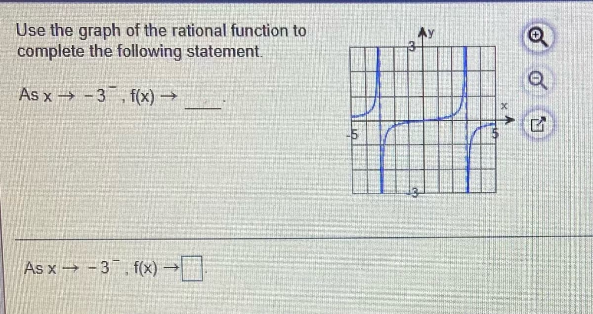 Use the graph of the rational function to
complete the following statement.
Ay
As x → -3, f(x) →
As x → -3", f(x) →
