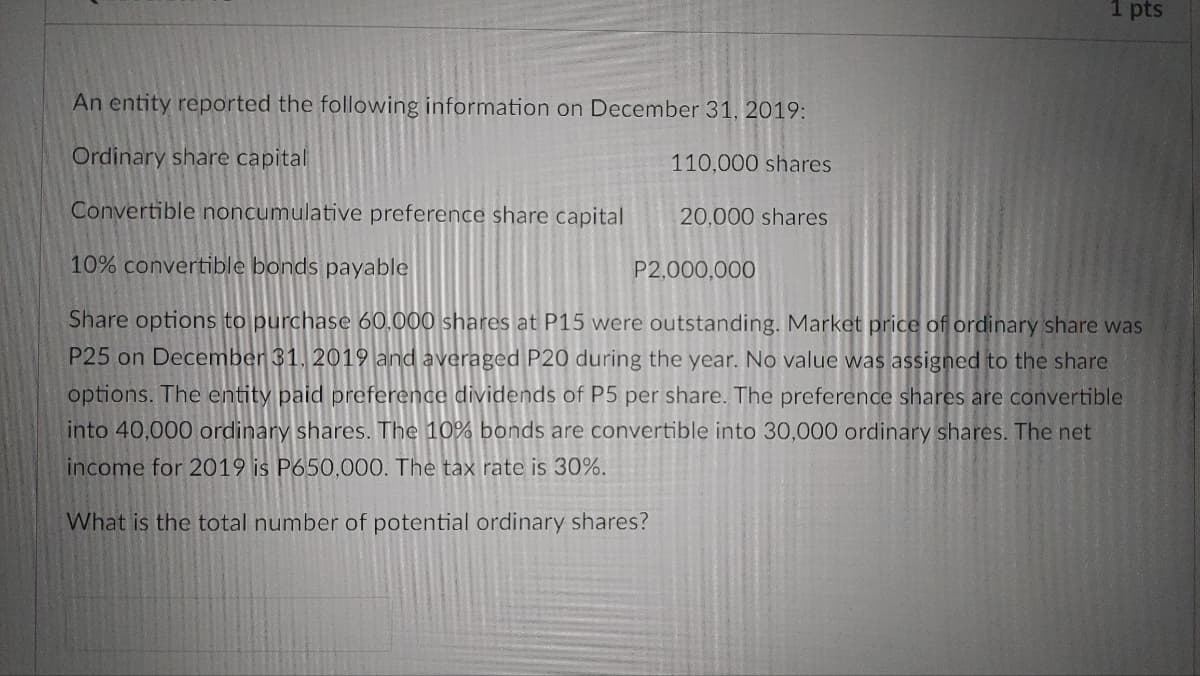 1 pts
An entity reported the following information on December 31, 2019:
Ordinary share capital
110,000 shares
Convertible noncumulative preference share capital
20,000 shares
10% convertible bonds payable
P2,000,000
Share options to purchase 60,000 shares at P15 were outstanding. Market price of ordinary share was
P25 on December 31, 2019 and averaged P20 during the year. No value was assigned to the share
options. The entity paid preference dividends of P5 per share. The preference shares are convertible
into 40,000 ordinary shares. The 10% bonds are convertible into 30,000 ordinary shares. The net
income for 2019 is P650,000. The tax rate is 30%.
What is the total number of potential ordinary shares?
