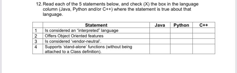 12. Read each of the 5 statements below, and check (X) the box in the language
column (Java, Python and/or C++) where the statement is true about that
language.
1
2
3
4
Statement
Is considered an "interpreted" language
Offers Object Oriented features
Is considered 'vendor-neutral'.
Supports 'stand-alone' functions (without being
attached to a Class definition).
Java
Python
C++