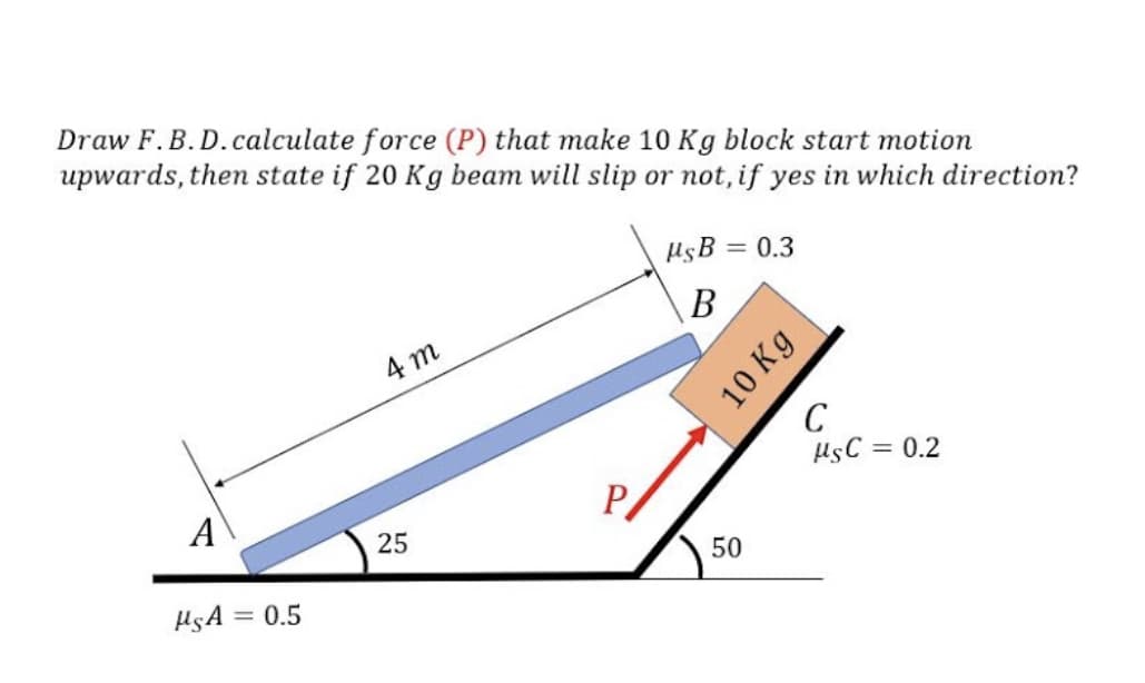 Draw F.B.D.calculate force (P) that make 10 Kg block start motion
upwards, then state if 20 Kg beam will slip or not, if yes in which direction?
HsB = 0.3
%3D
В
4 m
C
HsC = 0.2
A
P
25
50
HsA = 0.5
%3D
10 Кg
