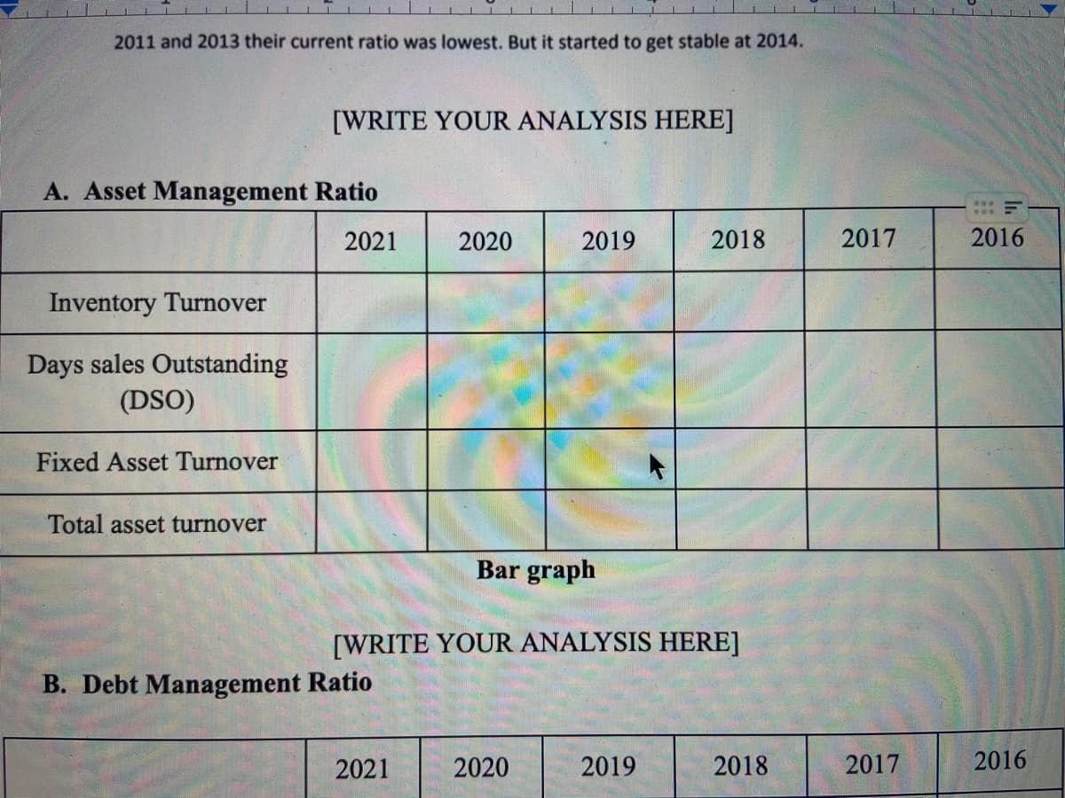 2011 and 2013 their current ratio was lowest. But it started to get stable at 2014.
A. Asset Management Ratio
2021
Inventory Turnover
Days sales Outstanding
(DSO)
Fixed Asset Turnover
[WRITE YOUR ANALYSIS HERE]
Total asset turnover
B. Debt Management Ratio
2020
2021
2019
Bar graph
[WRITE YOUR ANALYSIS HERE]
2020
2018
2019
2018
2017
2017
2016
2016