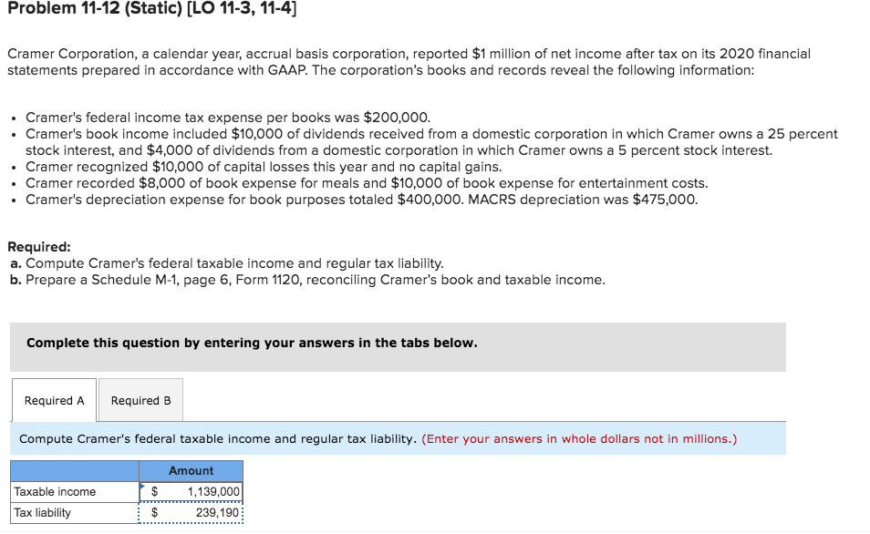 Problem 11-12 (Static) [LO 11-3, 11-4]
Cramer Corporation, a calendar year, accrual basis corporation, reported $1 million of net income after tax on its 2020 financial
statements prepared in accordance with GAAP. The corporation's books and records reveal the following information:
Cramer's federal income tax expense per books was $200,000.
• Cramer's book income included $10,000 of dividends received from a domestic corporation in which Cramer owns a 25 percent
stock interest, and $4,000 of dividends from a domestic corporation in which Cramer owns a 5 percent stock interest.
• Cramer recognized $10,000 of capital losses this year and no capital gains.
Cramer recorded $8,000 of book expense for meals and $10,000 of book expense for entertainment costs.
Cramer's depreciation expense for book purposes totaled $400,000. MACRS depreciation was $475,000.
Required:
a. Compute Cramer's federal taxable income and regular tax liability.
b. Prepare a Schedule M-1, page 6, Form 1120, reconciling Cramer's book and taxable income.
Complete this question by entering your answers in the tabs below.
Required A
Required B
Compute Cramer's federal taxable income and regular tax liability. (Enter your answers in whole dollars not in millions.)
Amount
Taxable income
Tax liability
$
1,139,000
239,190:
