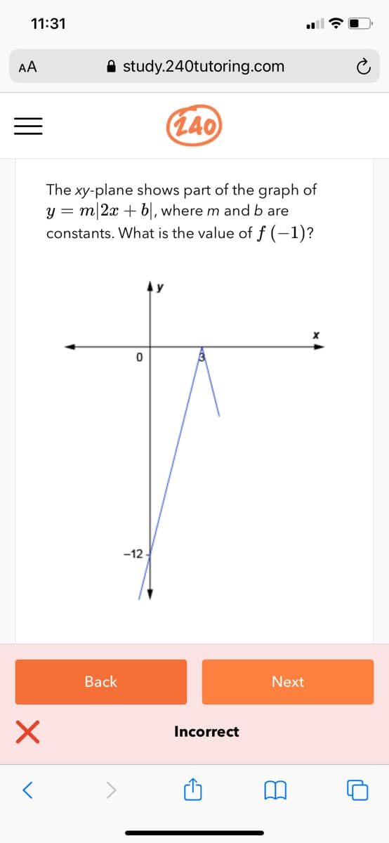 11:31
AA
A study.240tutoring.com
(L40
The xy-plane shows part of the graph of
y = m|2x + b|, where m and b are
constants. What is the value of f (-1)?
-12
Вack
Next
Incorrect
