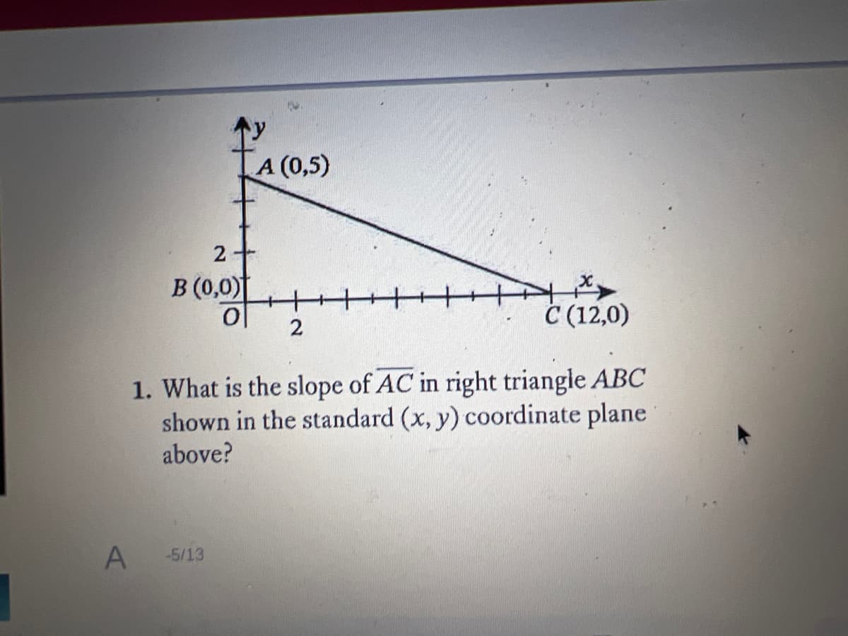 A (0,5)
2
B (0,0)
C (12,0)
1. What is the slope of AC in right triangle ABC
shown in the standard (x, y) coordinate plane
above?
-5/13

