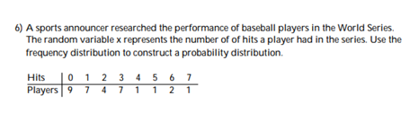 6) A sports announcer researched the performance of baseball players in the World Series.
The random variable x represents the number of of hits a player had in the series. Use the
frequency distribution to construct a probability distribution.
0 1 2 3 4 5 6 7
Players 9 7 4 7 1 1 2 1
Hits
