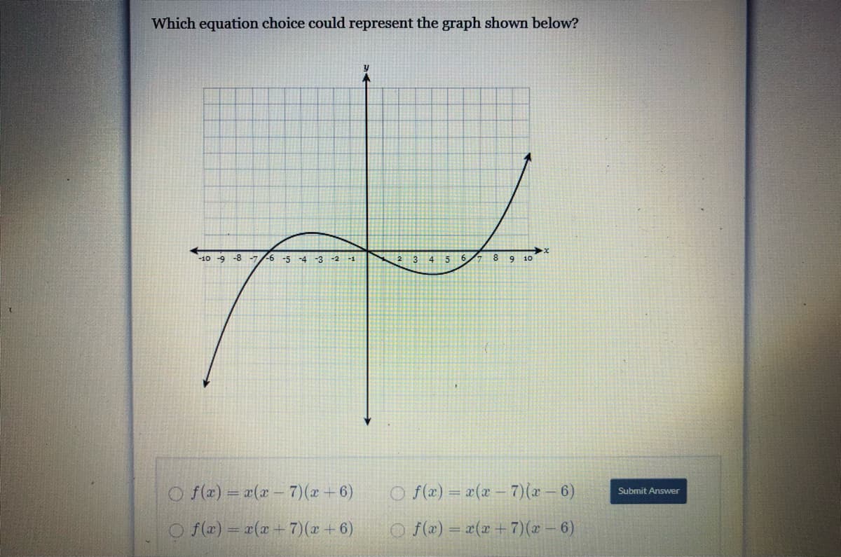 Which equation choice could represent the graph shown below?
-10
-9 -8
-7
-6 -5 -4
-3 -2 -1
3
4.
7 8 9
10
O f(x) = a(x- 7)(x+6)
O f(x) = x(x – 7)(x – 6)
Submit Answer
O f(x) = x(x+ 7)(x +6)
O f(x) = x(x+7)(x – 6)
