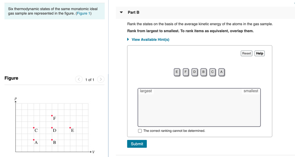 Six thermodynamic states of the same monatomic ideal
gas sample are represented in the figure. (Figure 1)
Part B
Rank the states on the basis of the average kinetic energy of the atoms in the gas sample.
Rank from largest to smallest. To rank items as equivalent, overlap them.
View Available Hint(s)
Reset
Help
E
F
В
C
A
Figure
1 of 1
largest
smallest
°c
E
The correct ranking cannot be determined.
A
В
Submit
