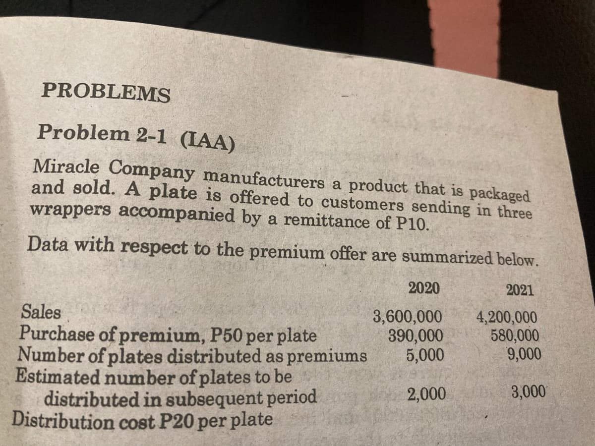 PROBLEMS
Problem 2-1 (IAA)
Miracle Company manufacturers a product that is packaged
and sold. A plate is offered to customers sending in three
wrappers accompanied by a remittance of P10.
Data with respect to the premium offer are summarized below.
2020
2021
Sales
Purchase of premium, P50 per plate
Number of plates distributed as premiums
Estimated number of plates to be
distributed in subsequent period
Distribution cost P20 per plate
3,600,000
390,000
5,000
4,200,000
580,000
9,000
2,000
3,000
