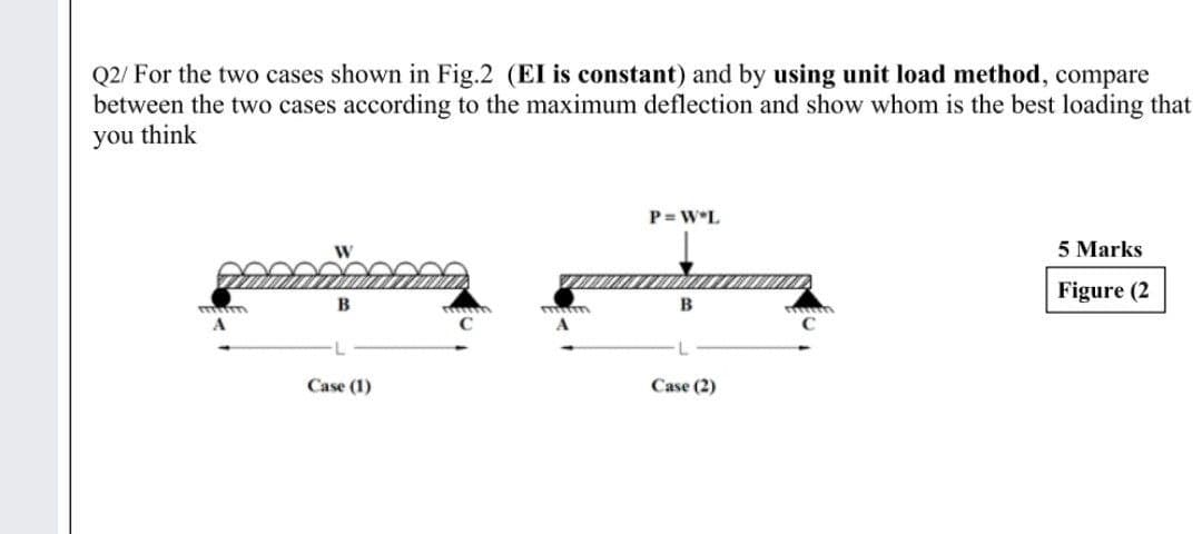 Q2/ For the two cases shown in Fig.2 (EI is constant) and by using unit load method, compare
between the two cases according to the maximum deflection and show whom is the best loading that
you think
P= W*L
5 Marks
Figure (2
B
Case (1)
Case (2)
