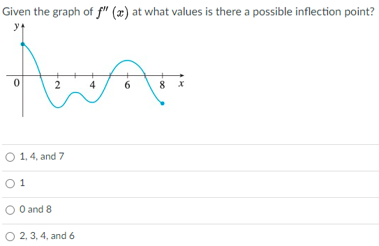 Given the graph of f" (x) at what values is there a possible inflection point?
y
2
4
8
O 1, 4, and 7
O 1
O O and 8
O 2, 3, 4, and 6
