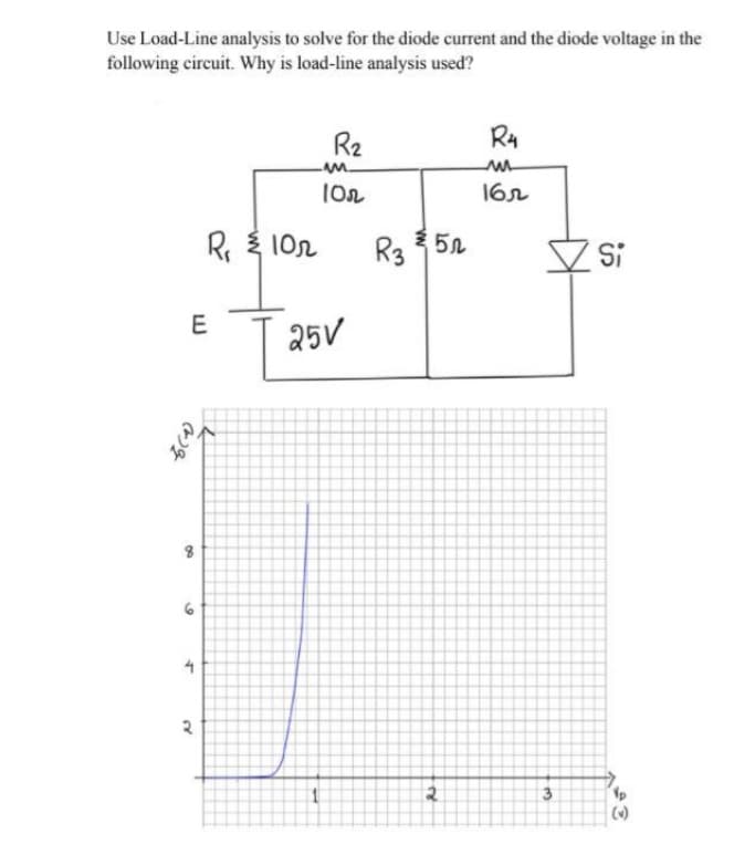Use Load-Line analysis to solve for the diode current and the diode voltage in the
following circuit. Why is load-line analysis used?
R2
R4
162
R. { 1on
R3 5n
ZSi
25V
3
2.
