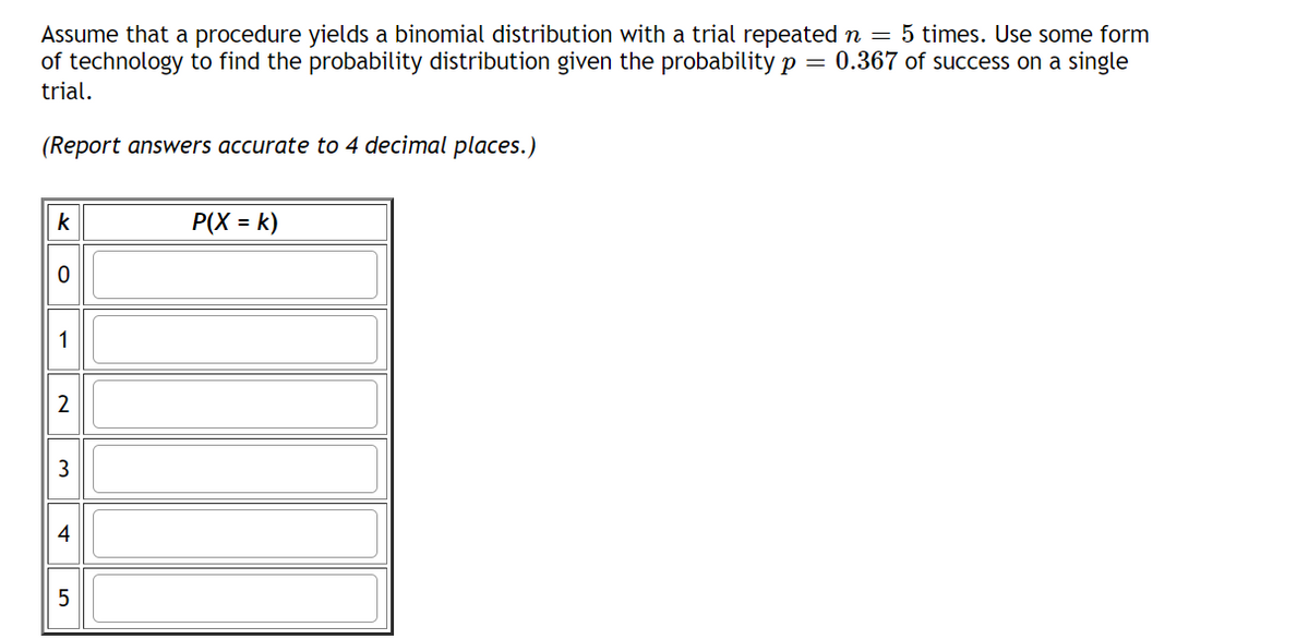 Assume that a procedure yields a binomial distribution with a trial repeated n = 5 times. Use some form
of technology to find the probability distribution given the probability p
trial.
= 0.367 of success on a single
(Report answers accurate to 4 decimal places.)
k
P(X = k)
1
4
