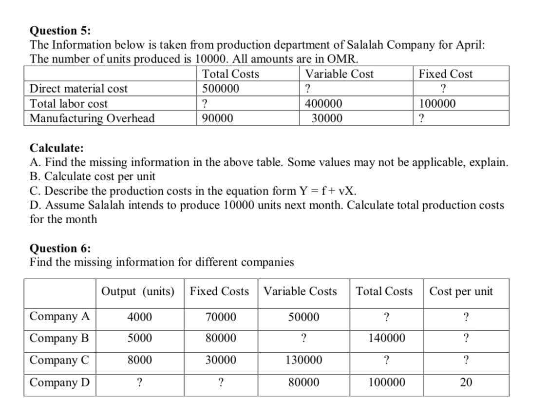 Question 5:
The Information below is taken from production department of Salalah Company for April:
The number ofunits produced is 10000. All amounts are in OMR.
Total Costs
Variable Cost
Fixed Cost
Direct material cost
500000
?
Total labor cost
?
400000
100000
Manufacturing Overhead
90000
30000
?
Calculate:
A. Find the missing information in the above table. Some values may not be applicable, explain.
B. Calculate cost per unit
C. Describe the production costs in the equation form Y = f+ vX.
D. Assume Salalah intends to produce 10000 units next month. Calculate total production costs
for the month
Question 6:
Find the missing information for different companies
Output (units) Fixed Costs
Variable Costs
Total Costs
Cost per unit
Company A
4000
70000
50000
?
?
Company B
5000
80000
?
140000
?
Company C
8000
30000
130000
?
?
Company D
?
80000
100000
20
