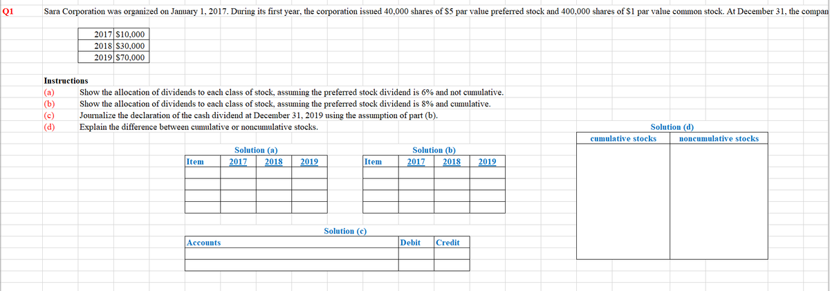 Q1
Sara Corporation was organized on January 1, 2017. During its first year, the corporation issued 40,000 shares of $5 par value preferred stock and 400,000 shares of $1 par value common stock. At December 31, the compan
2017 $10,000
2018 $30,000
2019 $70,000
Instructions
(a)
(b)
(c)
Show the allocation of dividends to each class of stock, assuming the preferred stock dividend is 6% and not cumulative.
Show the allocation of dividends to each class of stock, assuming the preferred stock dividend is 8% and cumulative.
Journalize the declaration of the cash dividend at December 31, 2019 using the assumption of part (b).
Explain the difference between cumulative or noncumulative stocks.
(d)
Solution (d)
cumulative stocks
noncumulative stocks
Solution (a)
Solution (b)
Item
2017
2018
2019
Item
2017
2018
2019
Solution (c)
Accounts
Debit
Credit
