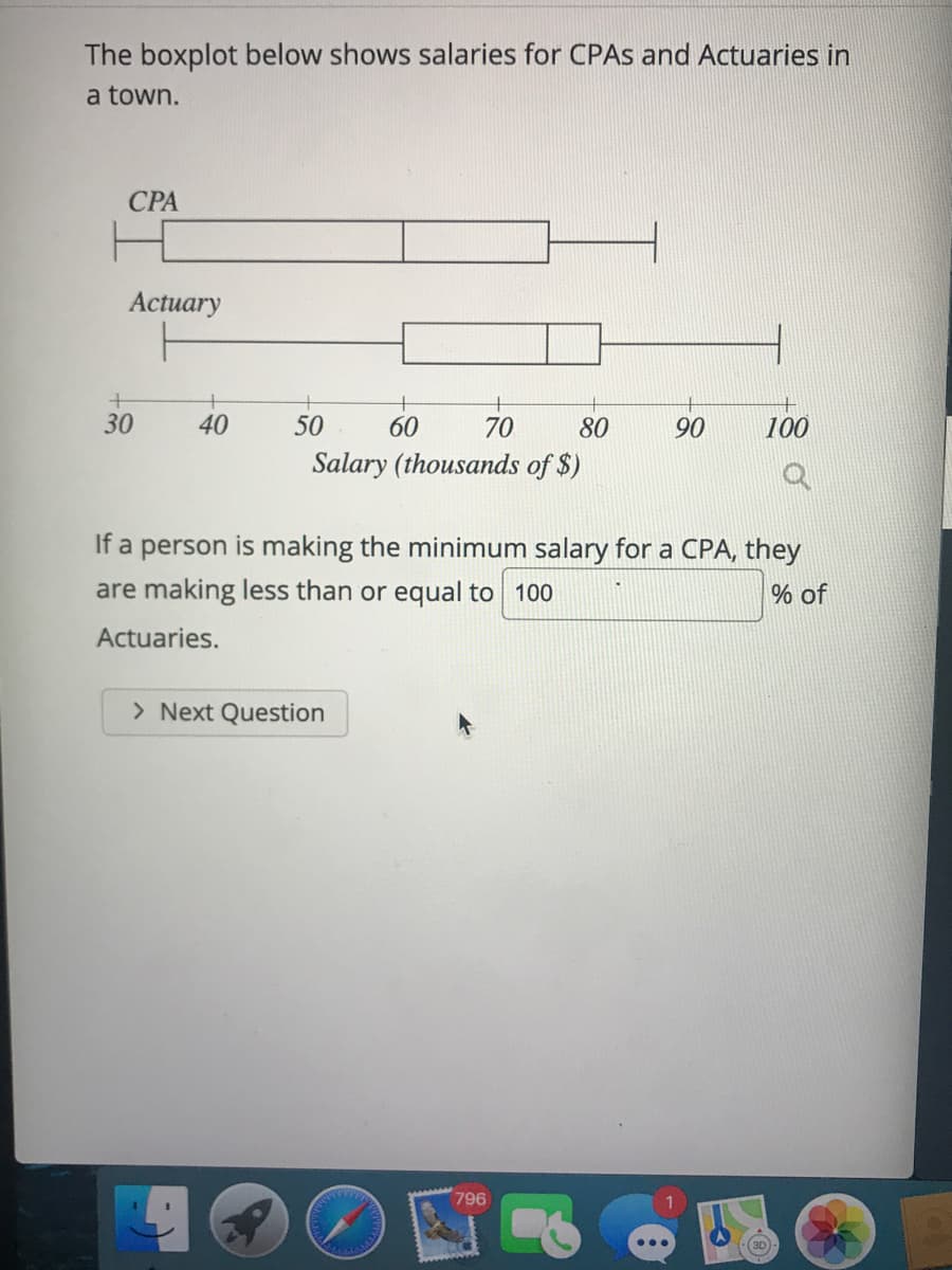 The boxplot below shows salaries for CPAS and Actuaries in
a town.
СРА
Actuary
30
40
50
60
70
80
90
100
Salary (thousands of $)
If a person is making the minimum salary for a CPA, they
are making less than or equal to 100
% of
Actuaries.
> Next Question
796
