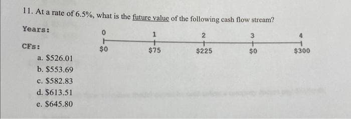 11. At a rate of 6.5%, what is the future value of the following cash flow stream?
Years:
CFS:
a. $526.01
b. $553.69
c. $582.83
d. $613.51
e. $645.80
0
$0
1
+
$75
2
$225
3
+
$0
$300