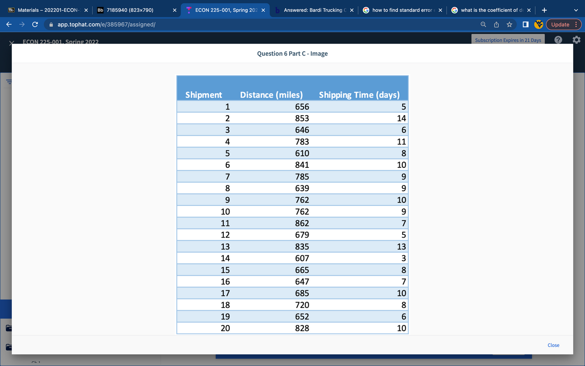 Bb Materials – 202201-ECON-
Bb 7185940 (823×790)
ECON 225-001, Spring 202 ×
b Answered: Bardi Trucking C X
how to find standard error
what is the coefficient of de X
app.tophat.com/e/385967/assigned/
Update :
ECON 225-001, Spring 2022.
Subscription Expires in 21 Days
Question 6 Part C - Image
Shipment
Distance (miles)
Shipping Time (days)
1
656
5
2
853
14
3
646
4
783
11
5
610
8.
6.
841
10
7
785
9
8
639
9
9
762
10
10
762
11
862
7
12
679
13
835
13
14
607
3
15
665
8.
16
647
7
17
685
10
18
720
8
19
652
20
828
10
Close
Ch 1
+
