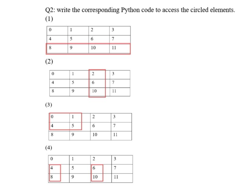 Q2: write the corresponding Python code to access the circled elements.
(1)
0
4
80
(2)
0
4
8
(3)
0
4
8
(4)
0
4
8
1
5
9
1
5
9
1
5
9
1
5
9
2
6
10
2
6
10
2
6
10
2
6
10
3
7
11
3
7
11
3
7
11
3
7
11