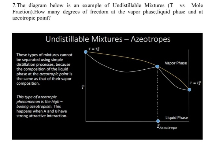 7.The diagram below is an example of Undistillable Mixtures (T vs Mole
Fraction).How many degrees of freedom at the vapor phase,liquid phase and at
azeotropic point?
Undistillable Mixtures – Azeotropes
T= T
These types of mixtures cannot
be separated using simple
distillation processes, because
the composition of the liquid
phase at the azeotropic point is
the same as that of their vapor
composition.
Vapor Phase
T=T
T
This type of azeotropic
phenomenon is the high -
boiling azeotropism. This
happens when A and B have
strong attractive interaction.
Liquid Phase
Zazeotrope
