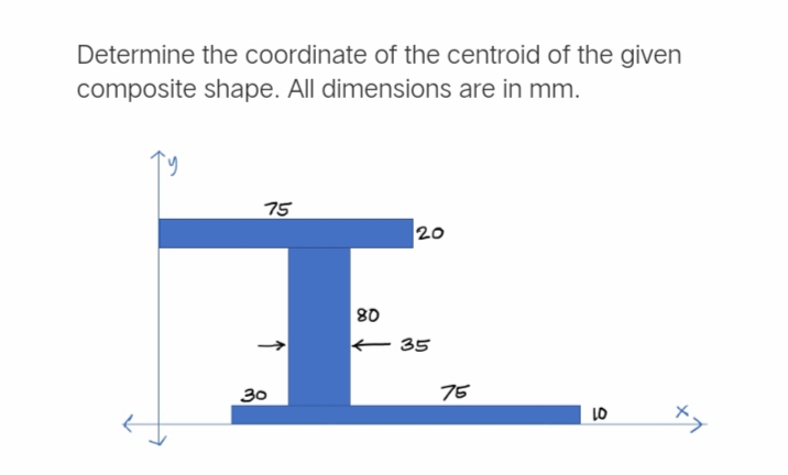Determine the coordinate of the centroid of the given
composite shape. All dimensions are in mm.
75
20
Q8
E 35
30
75
10

