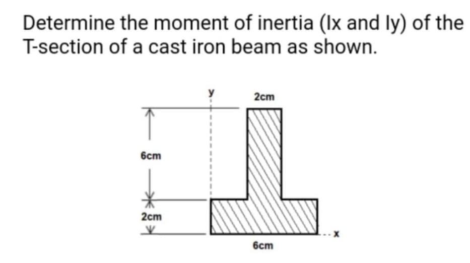 Determine the moment of inertia (Ix and ly) of the
T-section of a cast iron beam as shown.
2cm
6cm
I
2cm
V
6cm
S