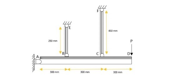 450 mm
250 mm
DV
300 mm
300 mm
300 mm
