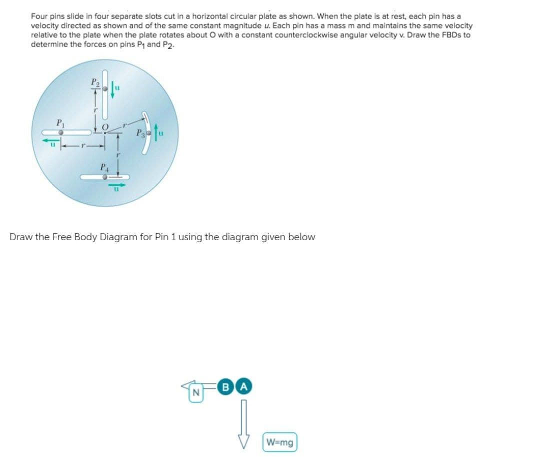 Four pins slide in four separate slots cut in a horizontal circular plate as shown. When the plate is at rest, each pin has a
velocity directed as shown and of the same constant magnitude u. Each pin has a mass m and maintains the same velocity
relative to the plate when the plate rotates about O with a constant counterclockwise angular velocity v. Draw the FBDS to
determine the forces on pins P1 and P2.
Draw the Free Body Diagram for Pin 1 using the diagram given below
BA
W=mg

