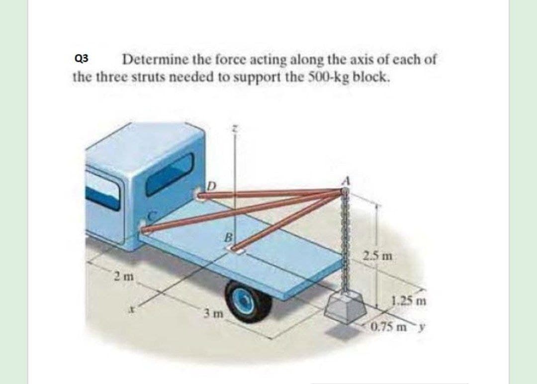 Q3
Determine the force acting along the axis of each of
the three struts needed to support the 500-kg block.
2.5 m
2 m
1.25 m
3 m
0.75 m y
