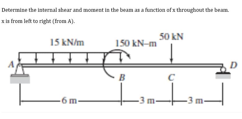 Determine the internal shear and moment in the beam as a function of x throughout the beam.
x is from left to right (from A).
50 kN
15 kN/m
150 kN-m
D
B
6 m
-3 m-
-3 m-
