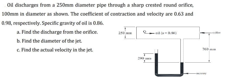 Oil discharges from a 250mm diameter pipe through a sharp crested round orifice,
100mm in diameter as shown. The coefficient of contraction and velocity are 0.63 and
0.98, respectively. Specific gravity of oil is 0.86.
a. Find the discharge from the orifice.
250 mm
- oil (s = 0.86)
orifice
b. Find the diameter of the jet.
c. Find the actual velocity in the jet.
760 mm
290 mm
mercury
