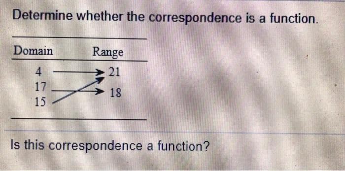 Determine whether the correspondence is a function.
Domain
Range
4
>21
17
18
15
Is this correspondence a function?
