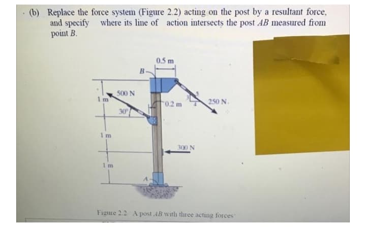 (b) Replace the force system (Figure 2.2) acting on the post by a resultant force,
and specify where its line of action intersects the post AB measured from
point B.
0.5 m
B-
500 N
1 m
0.2 m
250 N.
30
1 m
300 N
1 m
Figure 2.2 A post AB with three acting forces
