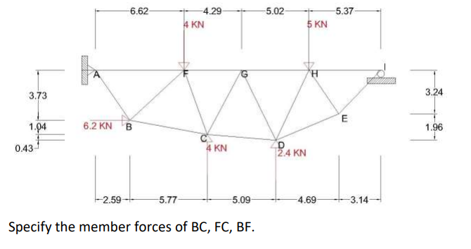 5.02
5.37
5 KN
6.62-
-4.29-
4 KN
3.73
3.24
1.04
6.2 KN B
1.96
0.43
4 KN
2.4 KN
-2.59-
5.77
5.09
4.69
3.14
Specify the member forces of BC, FC, BF.
