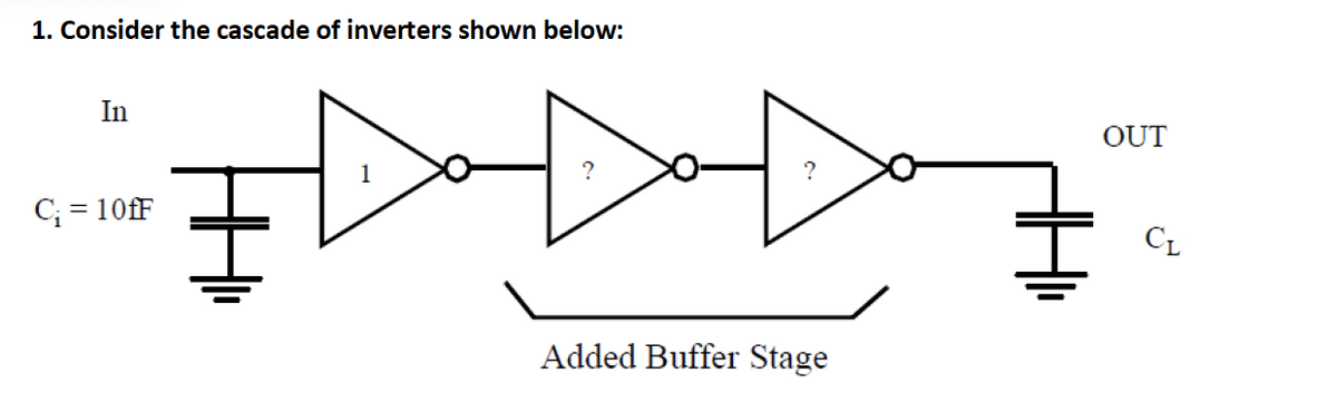 1. Consider the cascade of inverters shown below:
In
OUT
C; = 10fF
Added Buffer Stage
