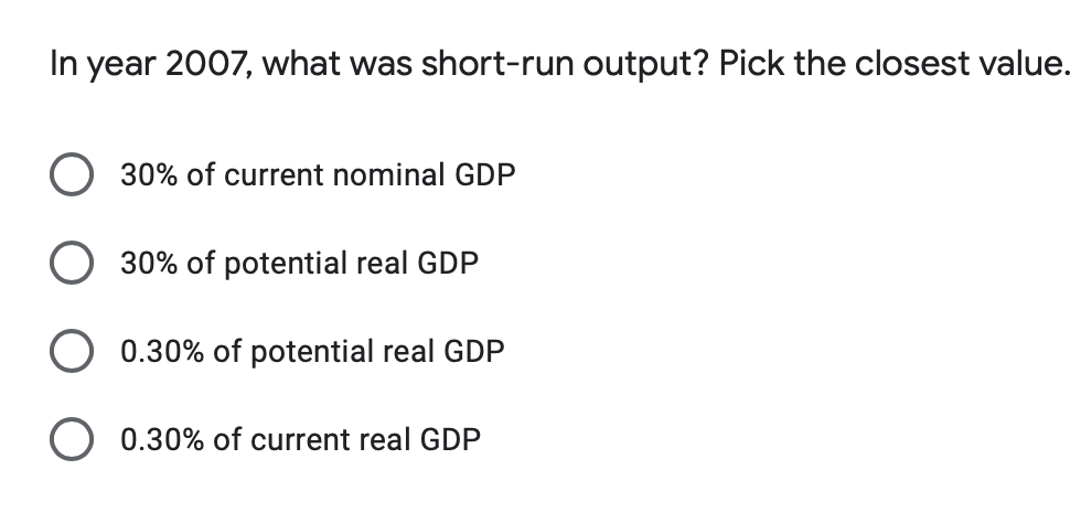 In year 2007, what was short-run output? Pick the closest value.
30% of current nominal GDP
30% of potential real GDP
0.30% of potential real GDP
0.30% of current real GDP
