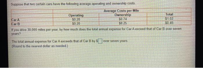 Suppose that two certain cars have the following average operating and ownership costs.
Operating
$0 28
$0.20
Average Costs per Mile
Ownership
$0.74
S0.25
Total
$1.02
$0.45
Car A
Car B
If you drive 30,000 miles per year, by how much does the total annual expense for Car A exceed that of Car B over seven
years?
The total annual expense for Car A exceeds that of Car B by S over seven years.
(Round to the nearest dollar as needed.)
