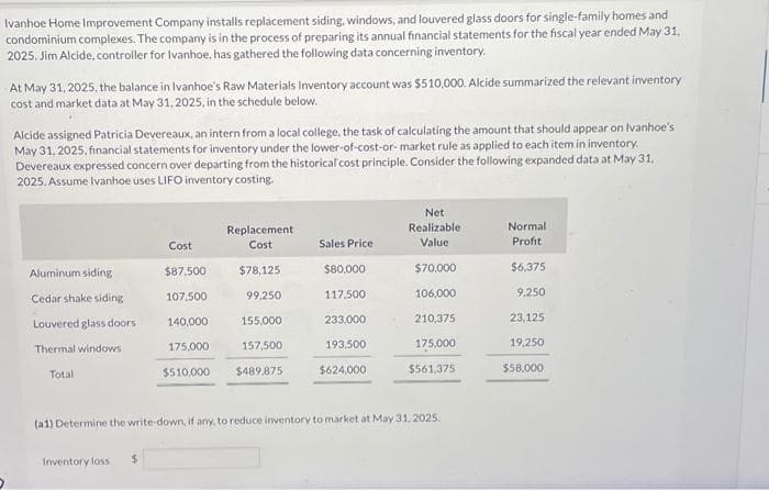 Ivanhoe Home Improvement Company installs replacement siding, windows, and louvered glass doors for single-family homes and
condominium complexes. The company is in the process of preparing its annual financial statements for the fiscal year ended May 31,
2025. Jim Alcide, controller for Ivanhoe, has gathered the following data concerning inventory.
At May 31, 2025, the balance in Ivanhoe's Raw Materials Inventory account was $510,000. Alcide summarized the relevant inventory
cost and market data at May 31, 2025, in the schedule below.
Alcide assigned Patricia Devereaux, an intern from a local college, the task of calculating the amount that should appear on Ivanhoe's
May 31, 2025, financial statements for inventory under the lower-of-cost-or-market rule as applied to each item in inventory.
Devereaux expressed concern over departing from the historical cost principle. Consider the following expanded data at May 31,
2025. Assume Ivanhoe uses LIFO inventory costing.
Aluminum siding
Cedar shake siding
Louvered glass doors
Thermal windows
Total
Cost
Inventory loss $
$87.500
107.500
140,000
175,000
$510,000
Replacement:
Cost
$78,125
99,250
155,000
157,500
$489,875
Sales Price
$80,000
117.500
233,000
193,500
$624,000
Net
Realizable
Value
$70,000
106,000
210,375
175,000
$561,375
(a1) Determine the write-down, if any, to reduce inventory to market at May 31, 2025.
Normal
Profit
$6,375
9,250
23,125
19,250
$58,000