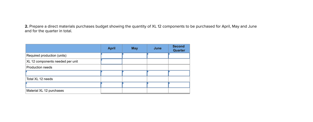 2. Prepare a direct materials purchases budget showing the quantity of XL 12 components to be purchased for April, May and June
and for the quarter in total.
Required production (units)
XL 12 components needed per unit
Production needs
Total XL 12 needs
Material XL 12 purchases
April
May
June
Second
Quarter