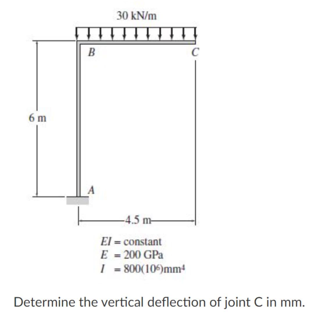 30 kN/m
B
C
6 m
-4.5 m-
El = constant
E = 200 GPa
I = 800(10)mm4
Determine the vertical deflection of joint C in mm.
