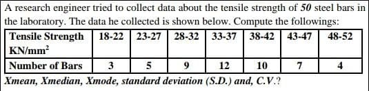 A research engineer tried to collect data about the tensile strength of 50 steel bars in
the laboratory. The data he collected is shown below. Compute the followings:
Tensile Strength 18-22 23-27 28-32 33-37 38-42 43-47
48-52
KN/mm
Number of Bars
3
5
12
10
7
4
Xmean, Xmedian, Xmode, standard deviation (S.D.) and, C.V.?
