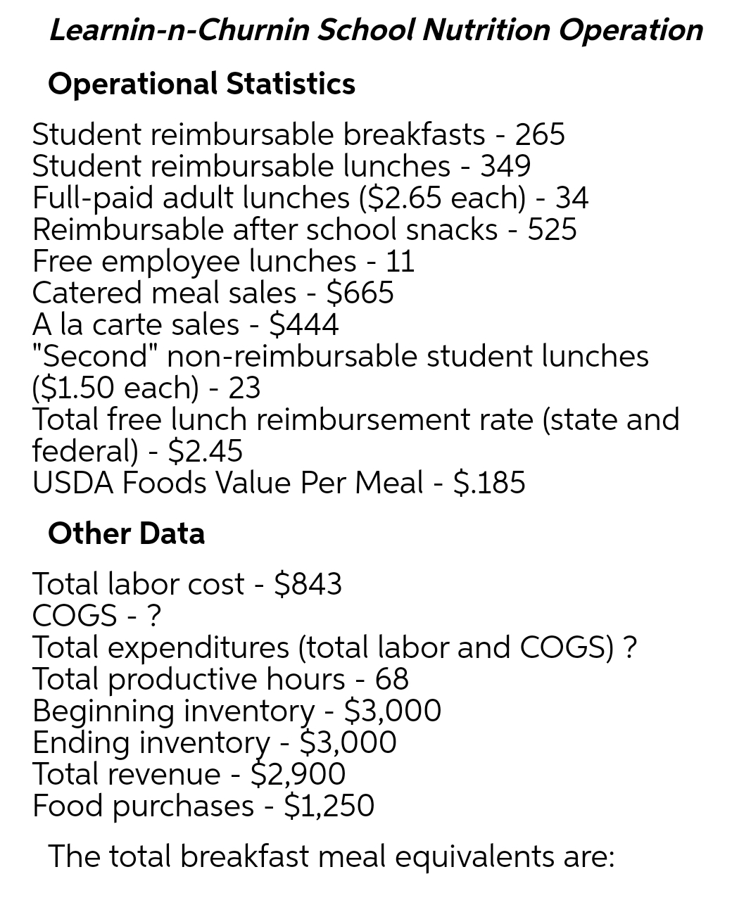 Learnin-n-Churnin School Nutrition Operation
Operational Statistics
Student reimbursable breakfasts - 265
Student reimbursable lunches - 349
Full-paid adult lunches ($2.65 each) - 34
Reimbursable after school snacks - 525
Free employee lunches - 11
Catered meal sales - $665
A la carte sales - $444
"Second" non-reimbursable student lunches
($1.50 each) - 23
Total free lunch reimbursement rate (state and
federal) - $2.45
USDA Foods Value Per Meal - $.185
Other Data
Total labor cost - $843
CO
GS - ?
Total expenditures (total labor and COGS) ?
Total productive hours - 68
Beginning inventory - $3,000
Ending inventory - $3,000
Total revenue - $2,900
Food purchases - $1,250
The total breakfast meal equivalents are:
