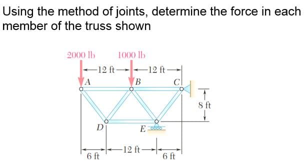 Using the method of joints, determine the force in each
member of the truss shown
2000 lb
1000 lb
-12 ft
-12 ft-
8 ft
D
-12 ft-
6 ft
6 ft
