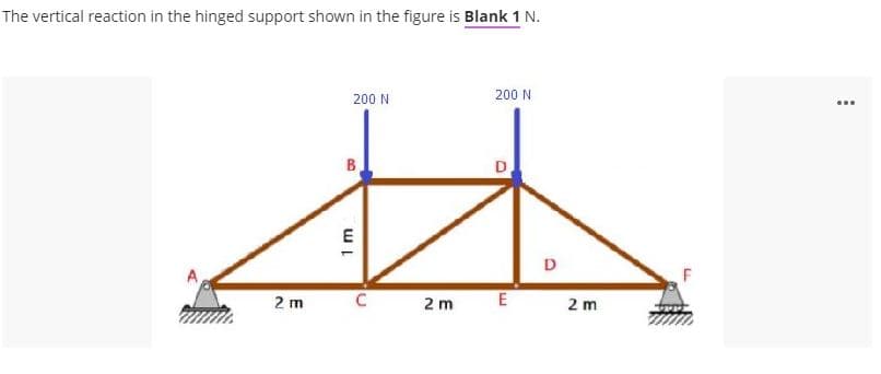 The vertical reaction in the hinged support shown in the figure is Blank 1 N.
200 N
200 N
...
D
E
D
2 m
C
2 m
2 m
B.
