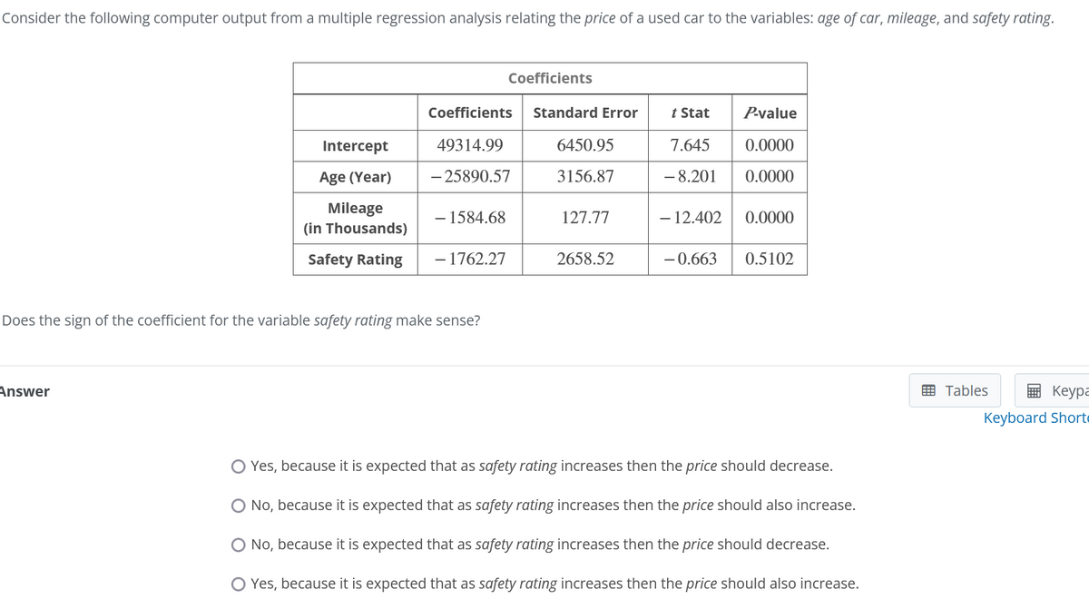Consider the following computer output from a multiple regression analysis relating the price of a used car to the variables: age of car, mileage, and safety rating.
Coefficients
Coefficients
Standard Error
t Stat
P-value
Intercept
49314.99
6450.95
7.645
0.0000
Age (Year)
- 25890.57
3156.87
- 8.201
0.0000
Mileage
- 1584.68
127.77
- 12.402
0.0000
(in Thousands)
Safety Rating
- 1762.27
2658.52
-0.663
0.5102
Does the sign of the coefficient for the variable safety rating make sense?
Answer
E Tables
Keypa
Keyboard Shorte
O Yes, because it is expected that as safety rating increases then the price should decrease.
O No, because it is expected that as safety rating increases then the price should also increase.
O No, because it is expected that as safety rating increases then the price should decrease.
O Yes, because it is expected that as safety rating increases then the price should also increase.
