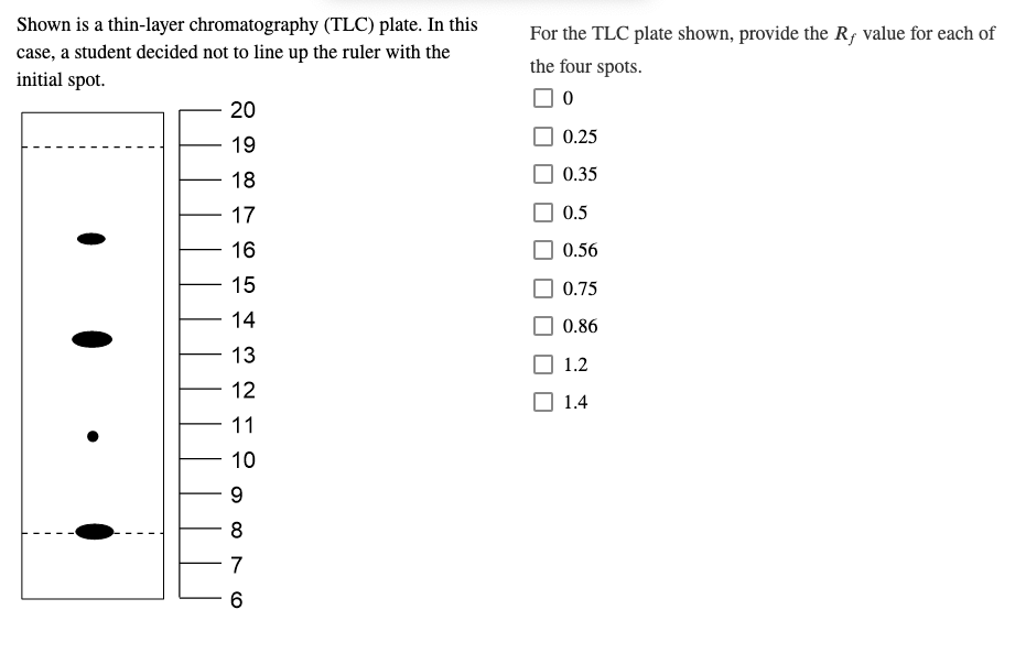 Shown is a thin-layer chromatography (TLC) plate. In this
case, a student decided not to line up the ruler with the
For the TLC plate shown, provide the R; value for each of
the four spots.
initial spot.
20
0.25
19
18
0.35
17
0.5
16
0.56
15
0.75
14
0.86
13
1.2
12
1.4
11
10
9.
8
7
6.
