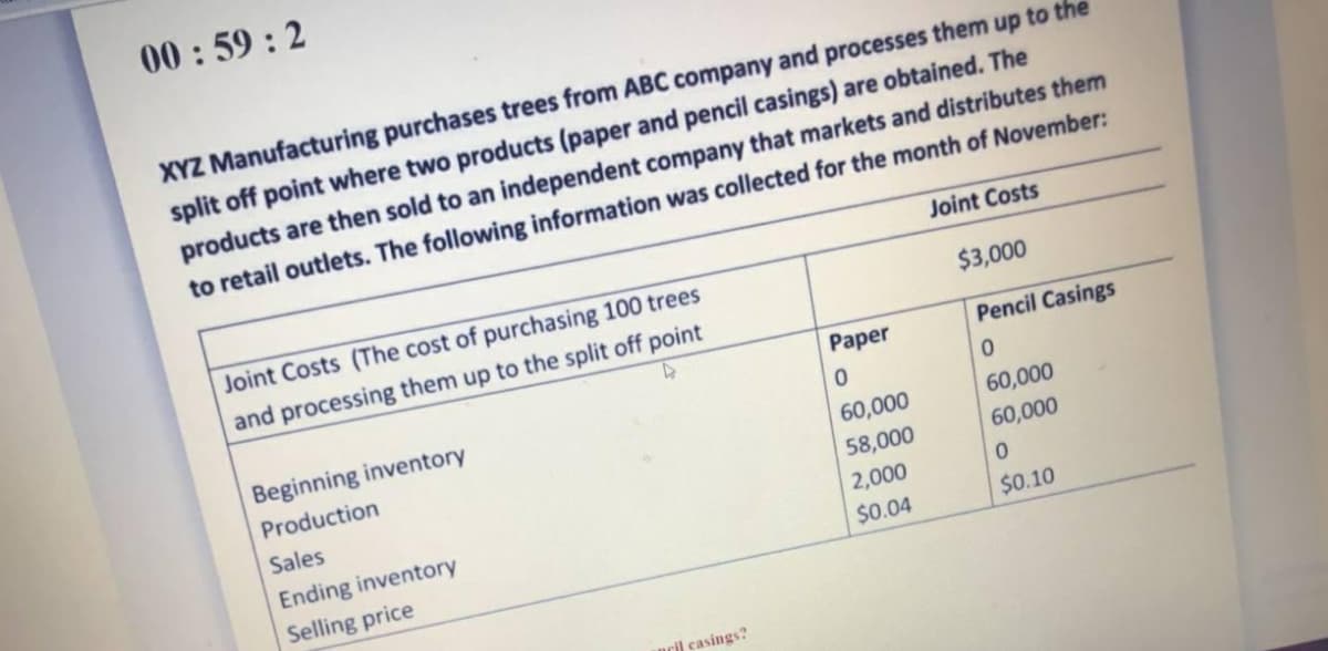 00:59 : 2
XYZ Manufacturing purchases trees from ABC company and processes them up to the
split off point where two products (paper and pencil casings) are obtained. The
products are then sold to an independent company that markets and distributes them
to retail outlets. The following information was collected for the month of November:
Joint Costs
Joint Costs (The cost of purchasing 100 trees
$3,000
and processing them up to the split off point
Paper
Pencil Casings
Beginning inventory
Production
60,000
60,000
Sales
58,000
60,000
Ending inventory
2,000
$0.04
$0.10
Selling price
ril casings?
