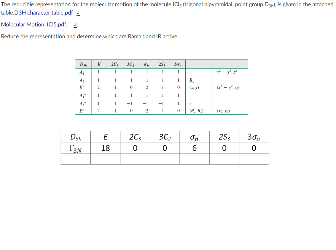The reducible representation for the molecular motion of the molecule ICI5 (trigonal bipyramidal, point group D3h), is given in the attached
table.D3H character table.pdf
Molecular Motion, ICI5.pdf.
Reduce the representation and determine which are Raman and IR active.
E
2C3
3C2
2S3
30,
A,'
1
1
1
x² + y°, z?
1
1
1
A2'
1
1
-1
1
1
-1
R.
E'
2
-1
2
-1
(х, у)
(? – y, xy)
A,"
1
1
1
-1
-1
A,"
1
1
-1
-1
1
E"
2
-1
(R. R,)
(xz. yz)
D3h
E
2C3
3C2
On
253
T3N
18
